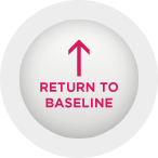 Return to baseline